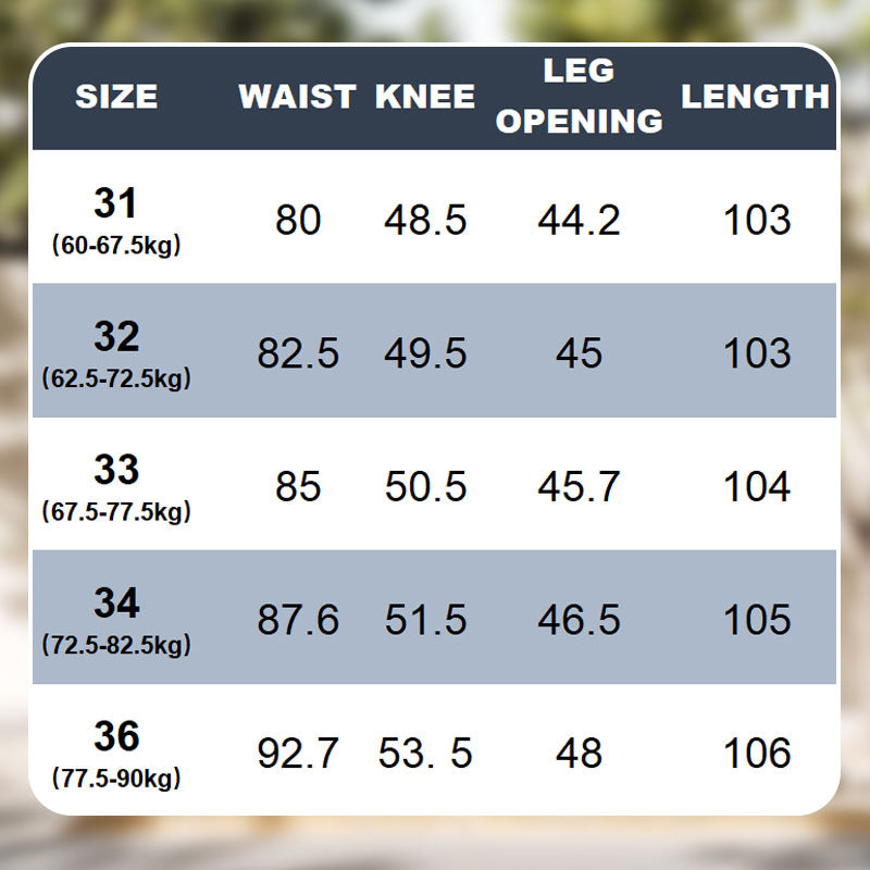 Fashionable Straight & Loose Fit Men's Jeans